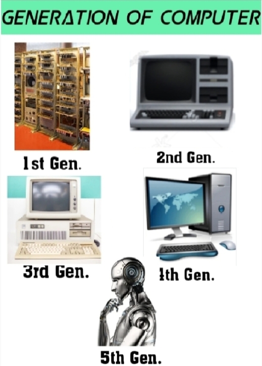 Genretions of computers